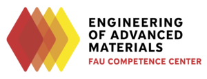 Logo FAU Competence Center EAM